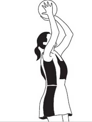 Image Of Netball